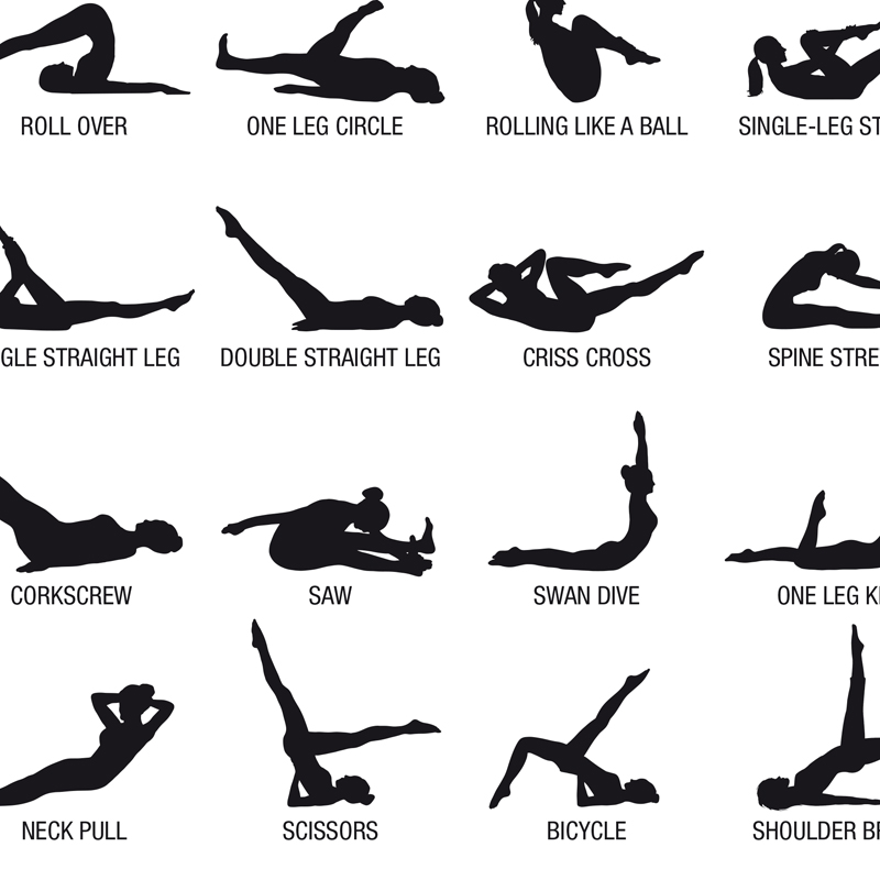 Frameless Pilates Workout Char - Fitness Yoga Pilates ulasan dan harga